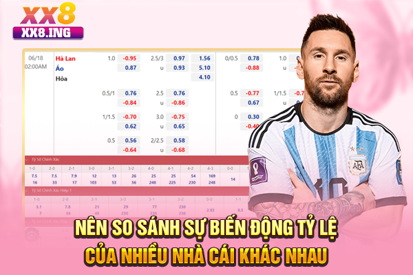 Nên so sánh sự biến động tỷ lệ của nhiều nhà cái khác nhau